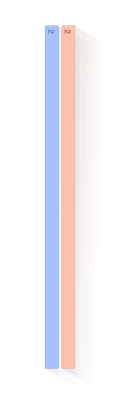 Pays de baptême