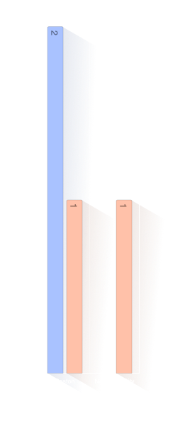 Lieu de baptême