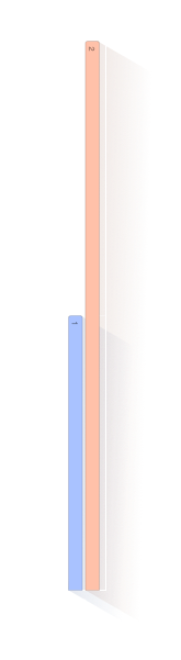 Âge lors du baptême