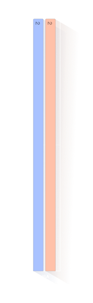 Pays de baptême