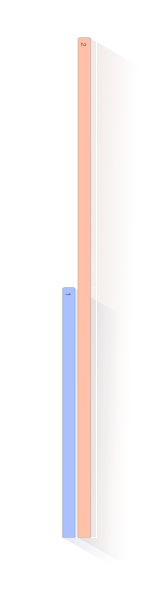 Âge lors du baptême