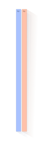 Pays de baptême