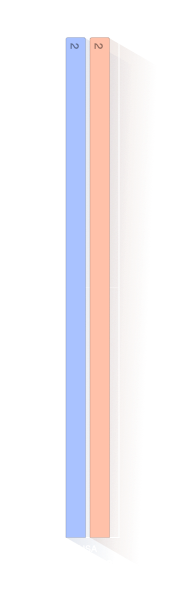 Pays de baptême