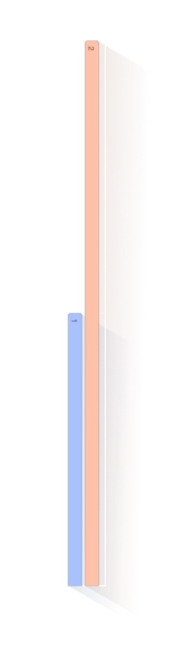 Âge lors du baptême