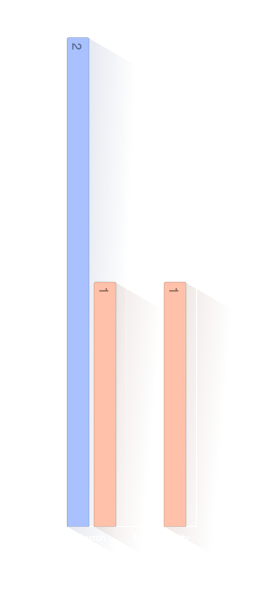 Lieu de baptême