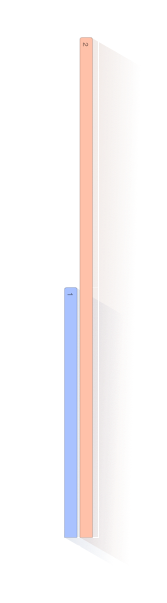 Âge lors du baptême